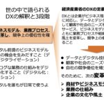 リスクを回避しようとすればさらにリスクが大きくなる時代・私たちはどのように生きるべきか