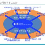 「2025年の崖」が迫る日本：抜本的変革なくして崖を登ることはできない