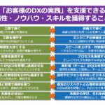 「共創型モデル」を実践するための「8つの転換」