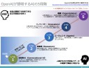 生成AIの次に来るAIエージェト・MS Multiplan/Lotus 1-2-3との相似形