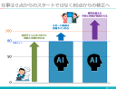 陳腐化するベテランの経験値・AI時代に生きぬくための3つの問い