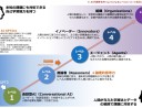 人間は「責任をとること」と「考えること」からは逃れられない