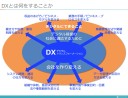 「2025年の崖」が迫る日本：抜本的変革なくして崖を登ることはできない