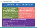 目的なき手段の導入・変革なきDX／こんなことにならないためのDX研修のあるべき姿