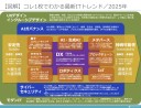 【図解】コレ1枚でわかる最新ITトレンド・2025（チャートのダウンロード付）